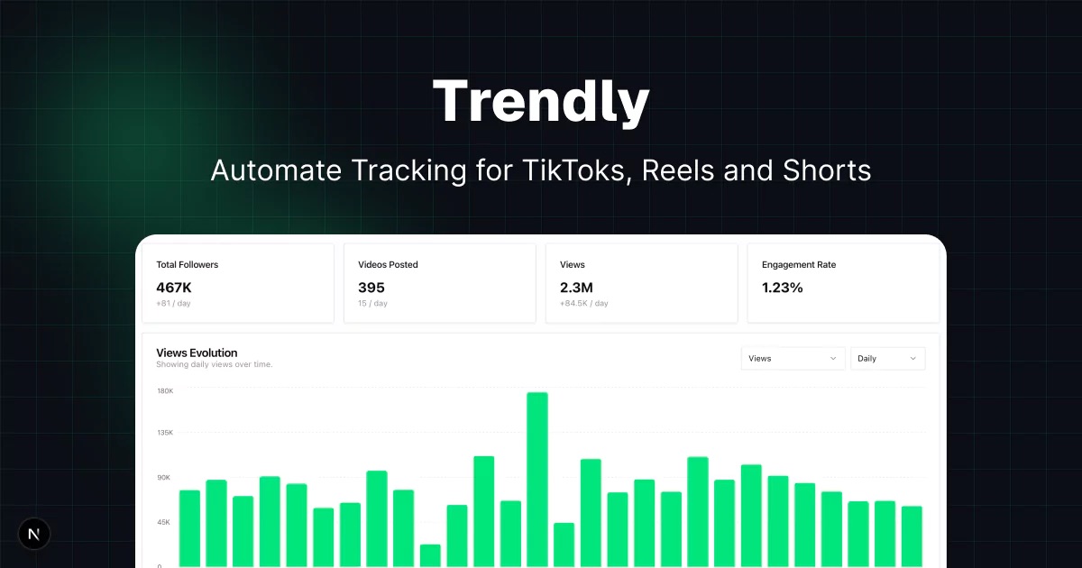 image of Trendly: Automate Tracking for TikToks, Reels and Shorts